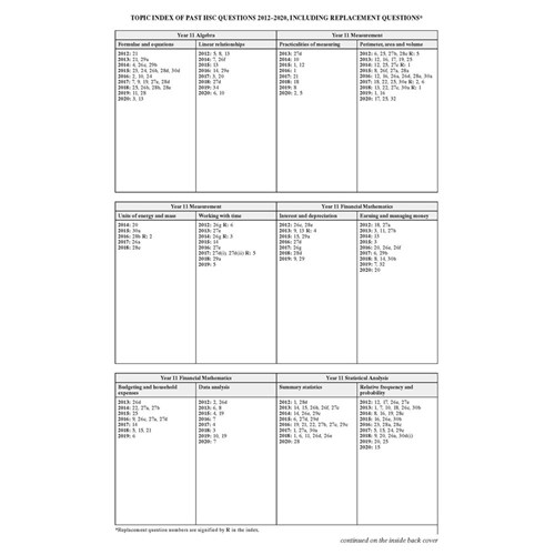 9781741256284 - Excel Success One 2021 HSC Maths Standard 2