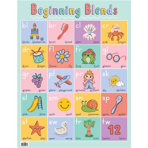 ZAACH6412 Chart Beginning Blends Kookaburra Educational Resources One Of Australia s