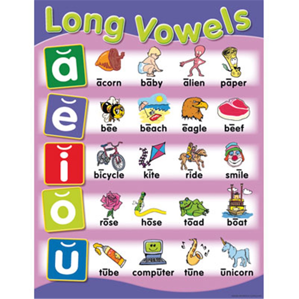 CH6109 - Chart - Long Vowels - Kookaburra Educational Resources - one ...