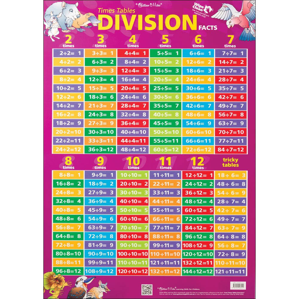 division-times-table-chart-printable